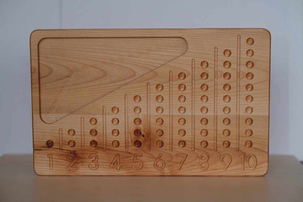 Abacus Number Board