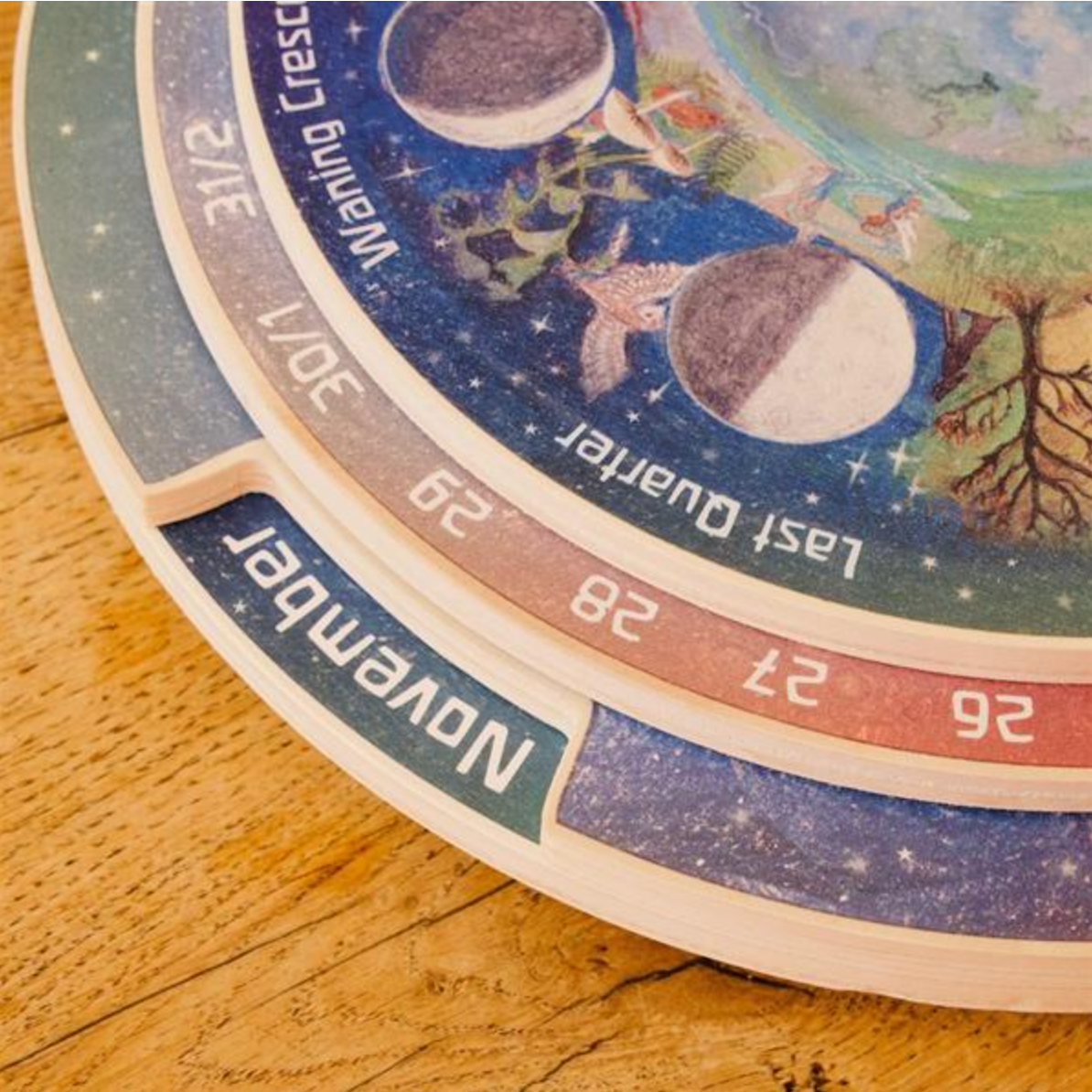 Perpetual månekalender