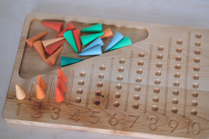 Abacus Number Board